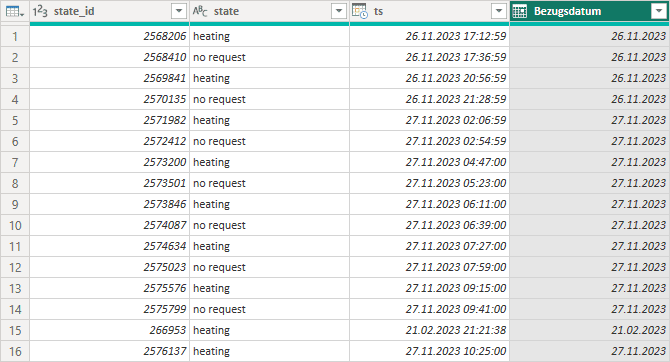 Betriebszustände der Wärmepumpe in Power Query